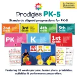 Prodigies PK-5 Curriculum