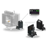 Centrale hydraulique configurable