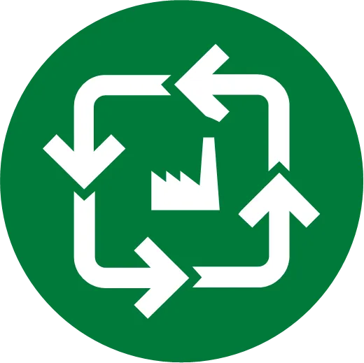 Chemcycling: Ccycled(TM)