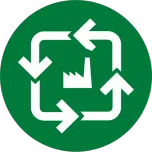Chemcycling: Ccycled(TM)