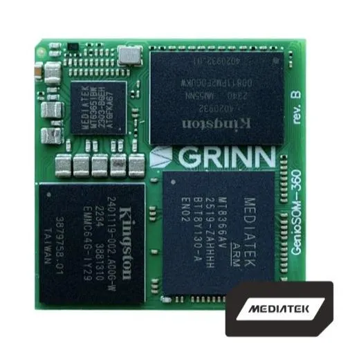 Accelerating Product Development with Grinn's Edge AI System-on-Modules