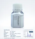 Controlled Injectables