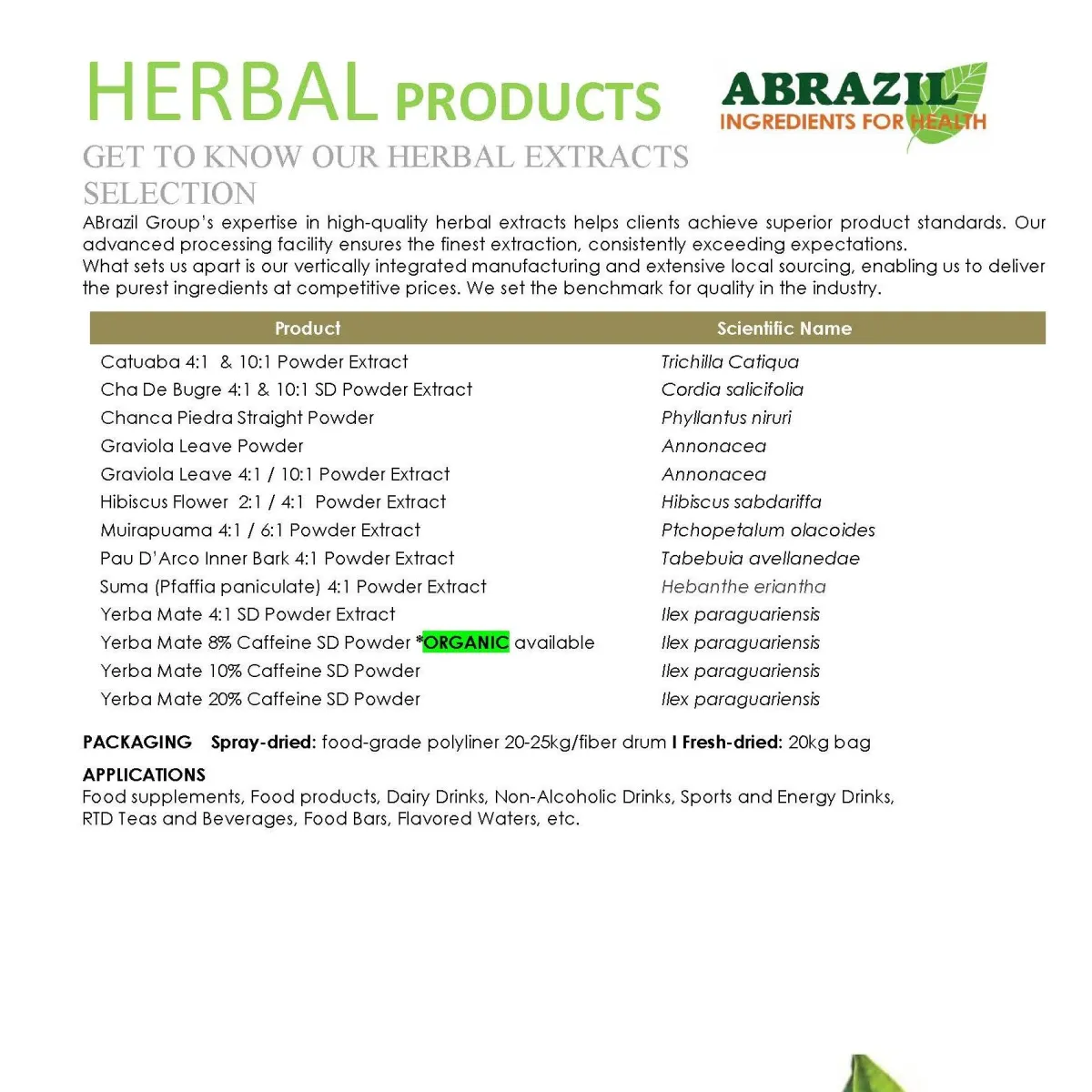 Herbal Products