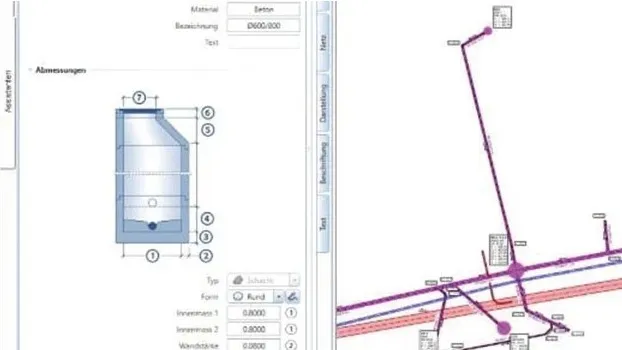Schema Riolering Allplan en riolering