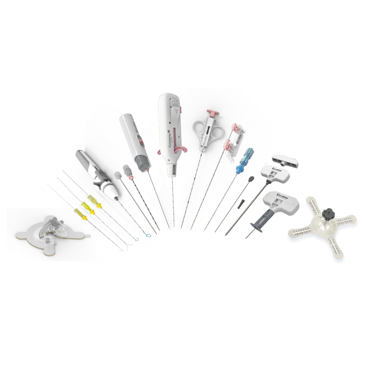 Dimensions Needle Localization Kit Biopsy Needle & Localization Wire