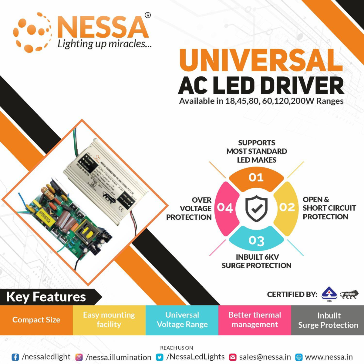 UNIVERSAL AC LED DRIVERS