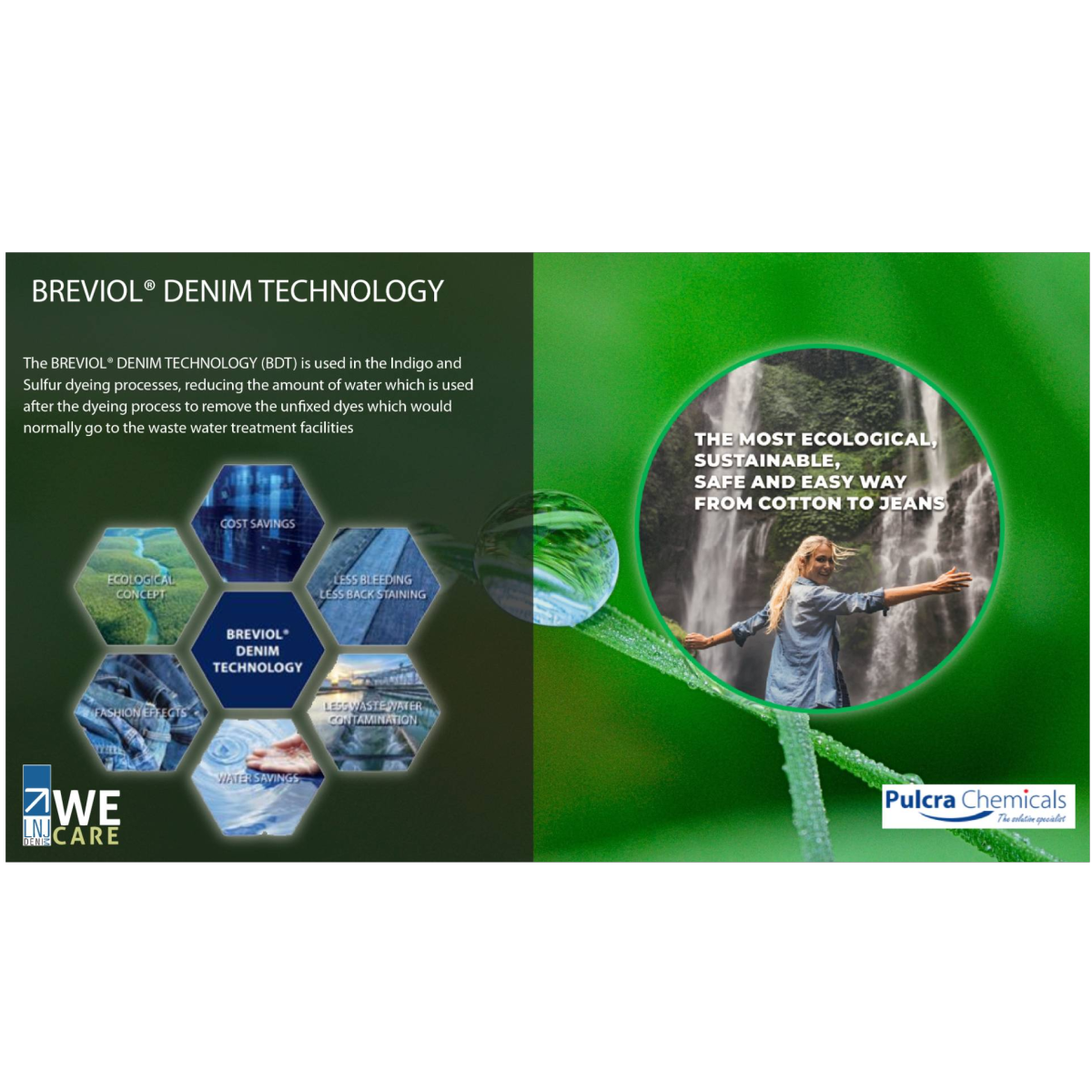 BREVIOL DENIM TECHNOLOGY