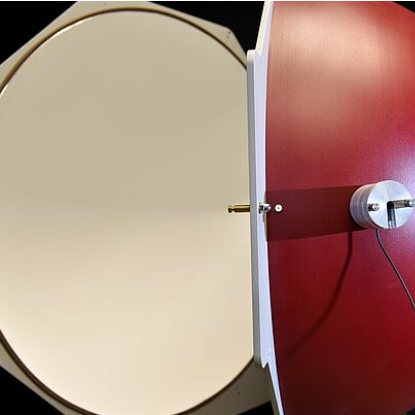 Elektrotechnik und Informationstechnik (EIT)