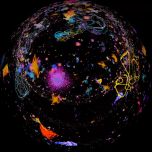 Everything from Here to Infinity