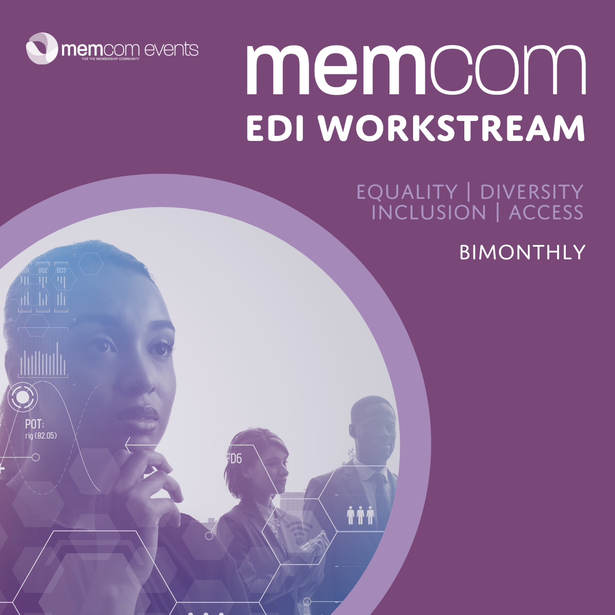EDI Workstream