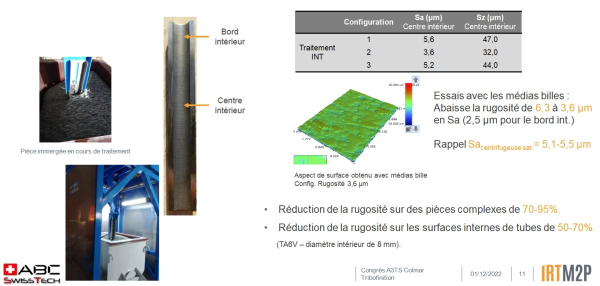 Shining – Process for improving the properties of parts resulting from additive manufacturing