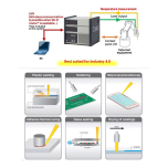 T-SMILS - High-speed laser sintering of nano inks