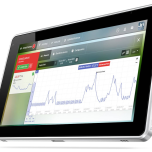 JRI-MySirius Solution connectée de surveillance de la température