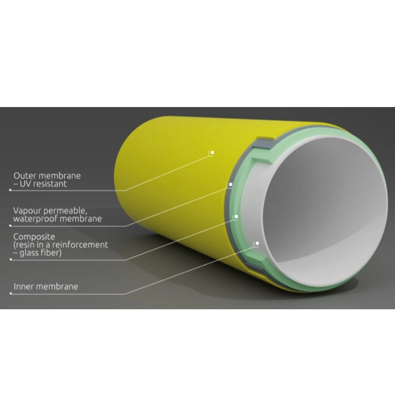 cured-in-place pipe (CIPP) liners for trenchless rehabilitation of gravity and pressure pipelines, as well as mains water systems