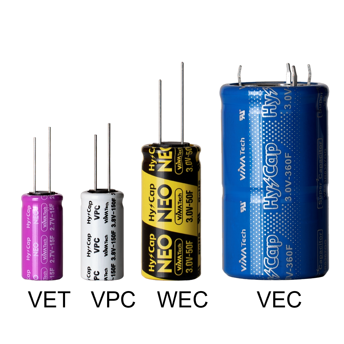 Supercapacitors
