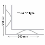 Block Mesh/Block Work Reinforcement