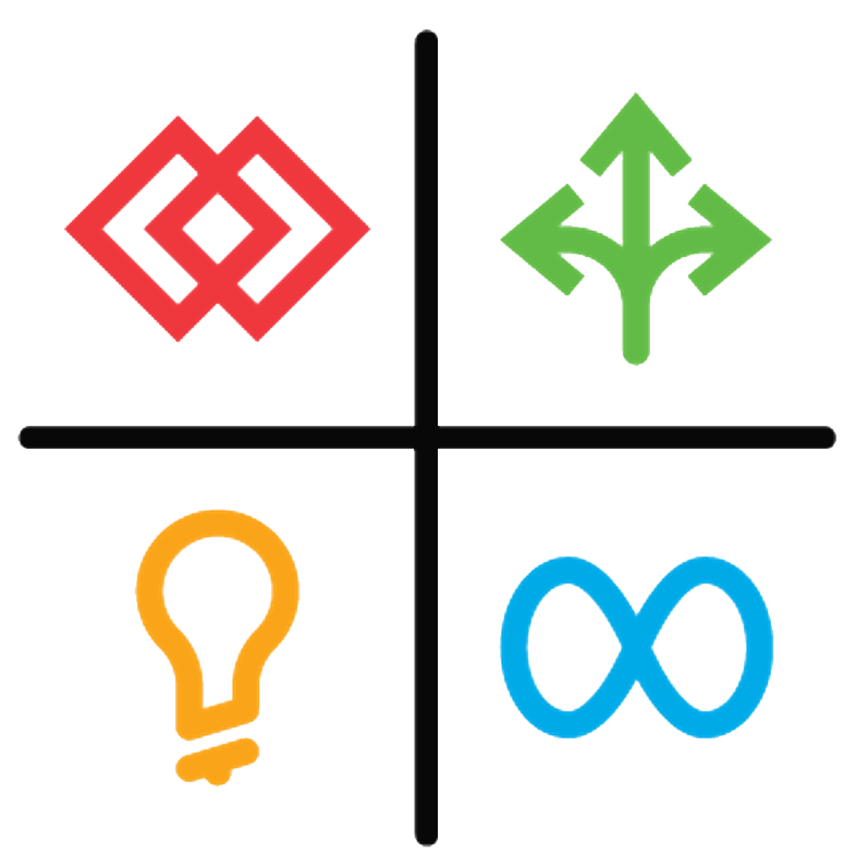 Analytics & Marketing Science