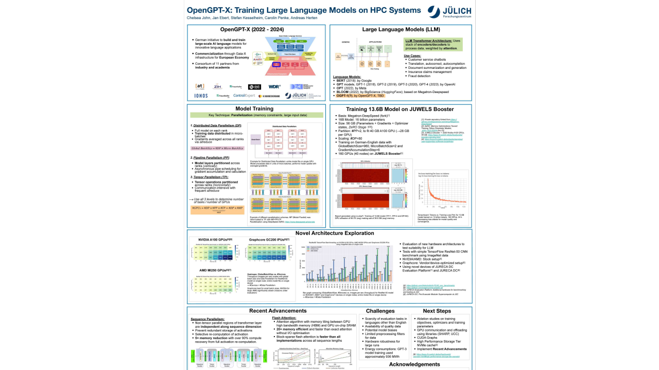 OpenGPT-X: Training Large Language Models on HPC Systems
