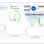 Maintenance Prévisionnelle - IOT4predict