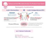 ELGYDIUM Plaque & Gums Toothpaste