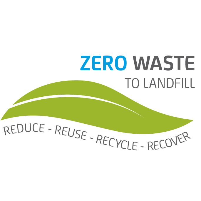 Zero Waste to Landfill