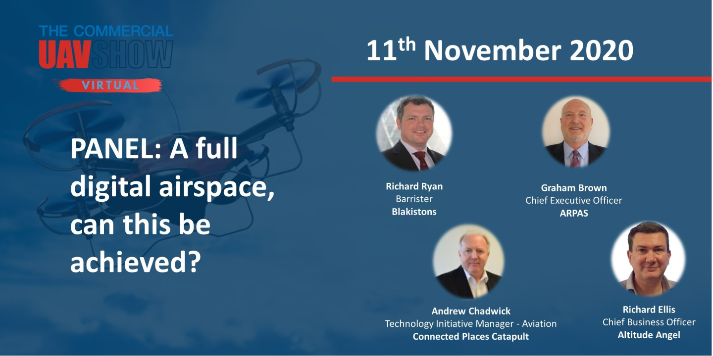 PANEL: A full digital airspace, can this be achieved?