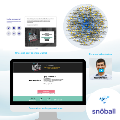 Factor in Your Exhibitors as Marketing Partners Pre-to-Post Event