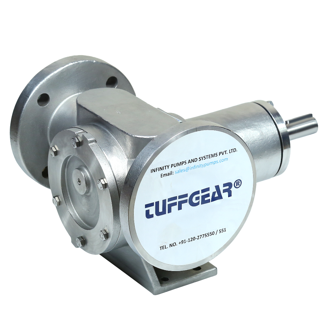 Tuffgear Internal gear pumps