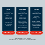 AVPN Academy Suite Pass - A Subscription-Based Learning Journey