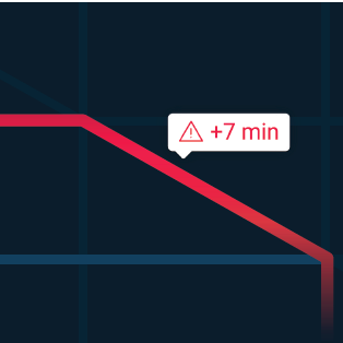 Arity Real Time Traffic