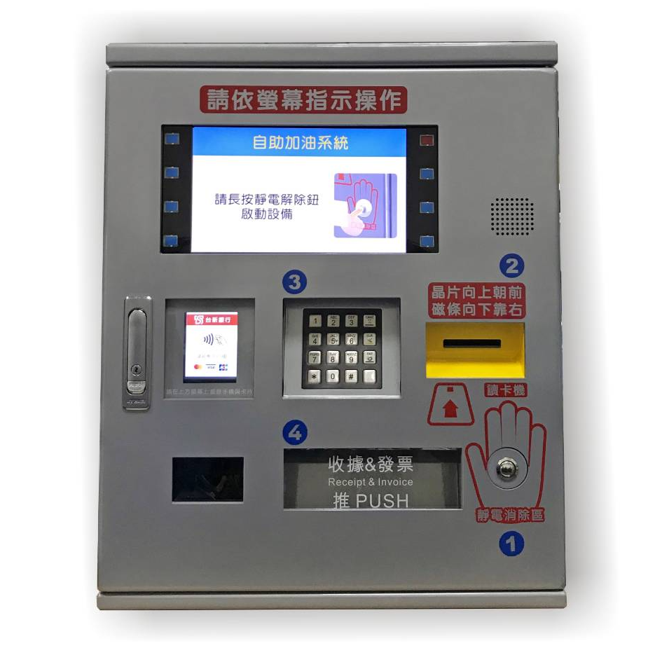 Case Study: Self-Service Gas Station