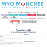 Myomunchee - Chewing Device