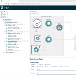 Obeo Cloud Platform Modeler