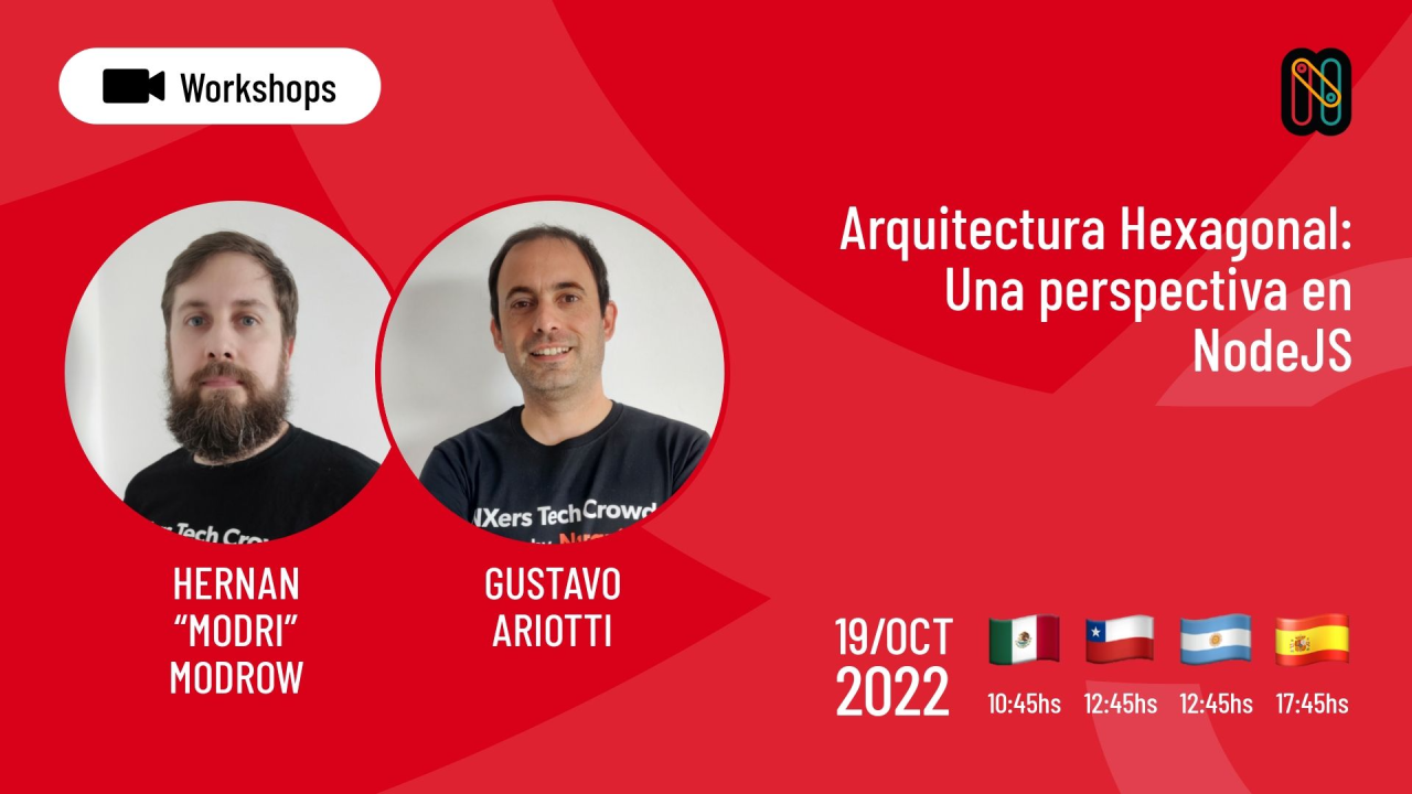 Arquitectura Hexagonal: Una perspectiva en NodeJS