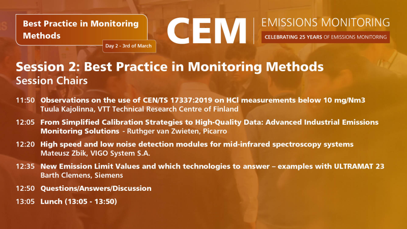 Best Practice in Monitoring Methods - Session One