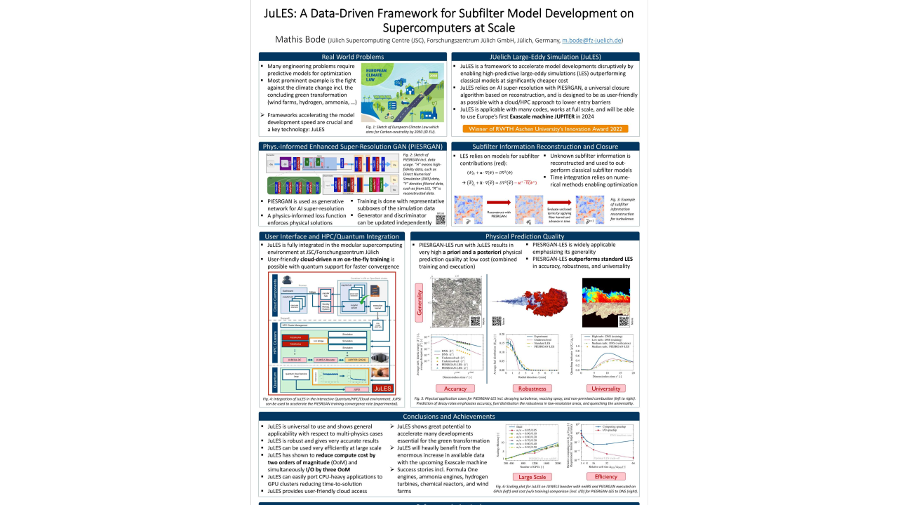 JuLES: A Data-Driven Framework for Subfilter Model Development on Supercomputers at Scale