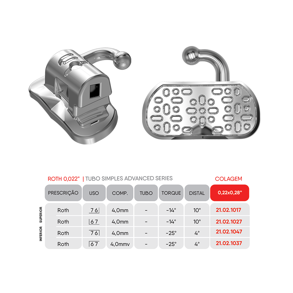 MIM Tubes - Advanced Series