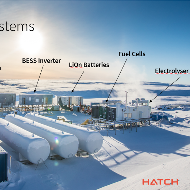 Energy Storage - Conception (sizing, optimisation, degradation), Engineering, Implementation