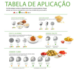 PA-7 PROCESSADOR DE ALIMENTOS, COM 7 DISCOS DIÂMETRO 203 MM