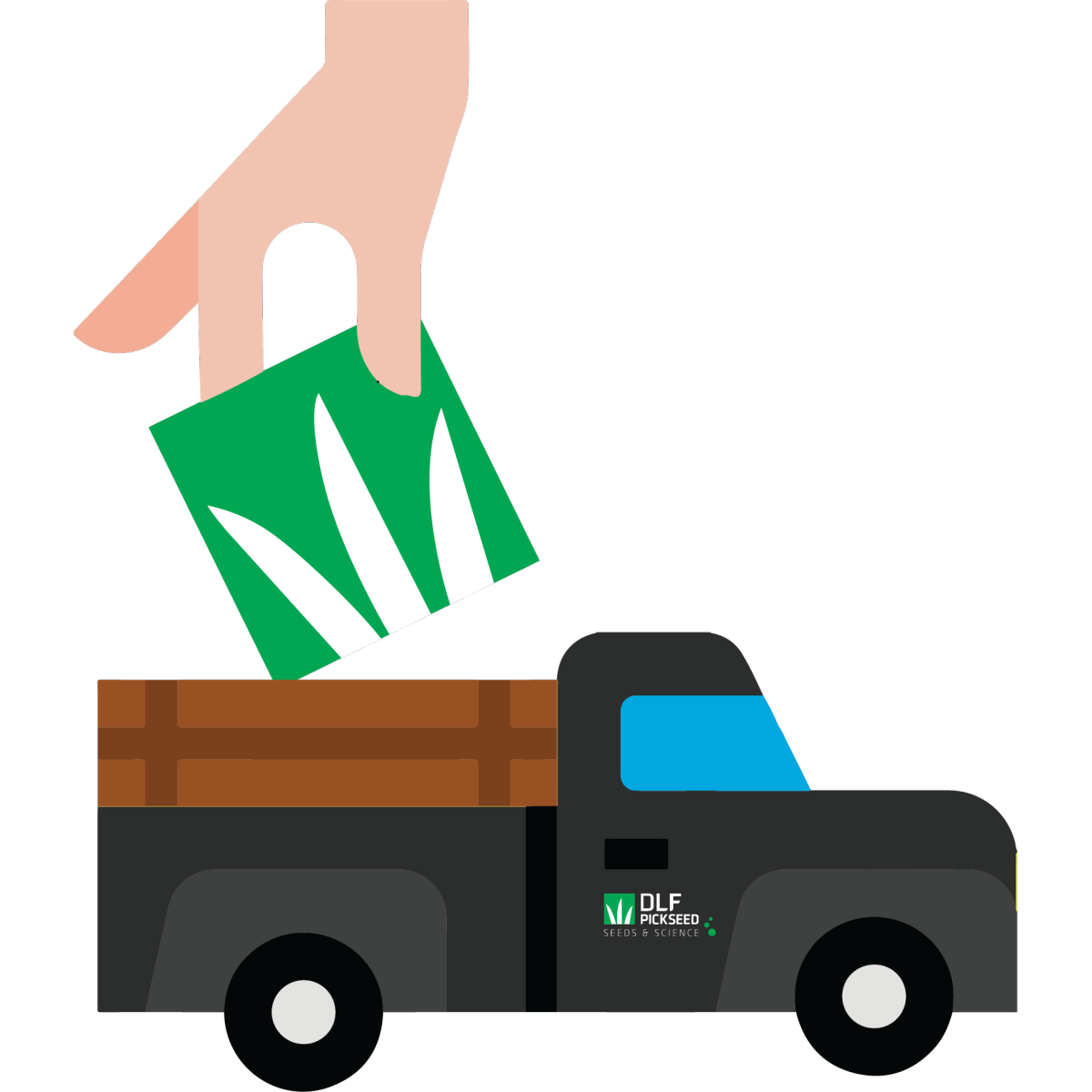 Product Selection Tool