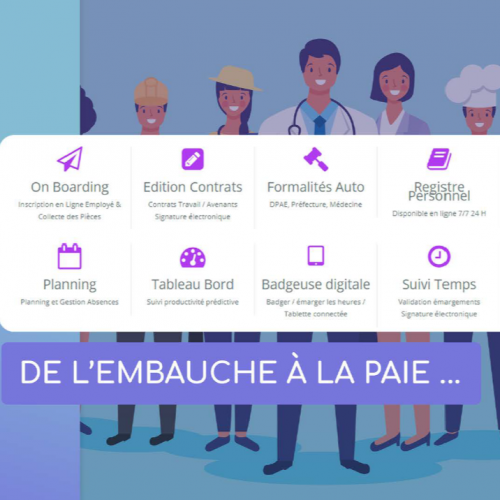 RH Suite : La gestion automatisée des flux RH pour la BVP