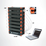 DEWESoft Measurement Instruments