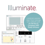 Illuminate™ - Laser Force Cytology (LFC) software suite