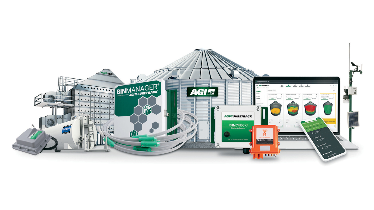 AGI SureTrack – Data Driven Decisions For Your Farm