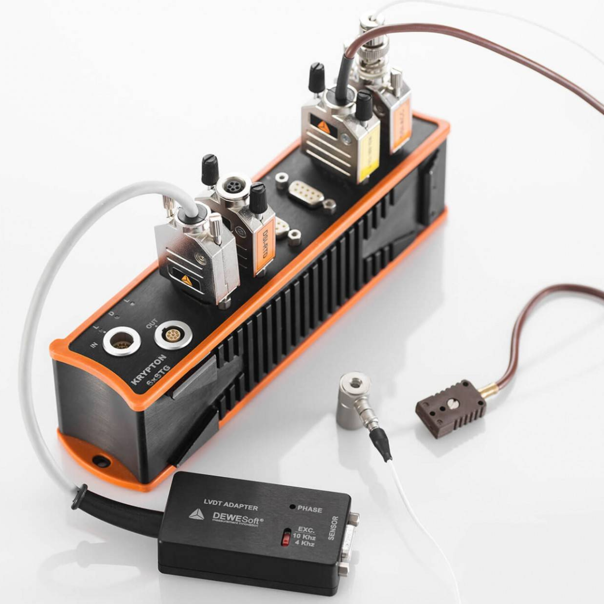 KRYPTON - Rugged IP67 EtherCAT DAQ Modules