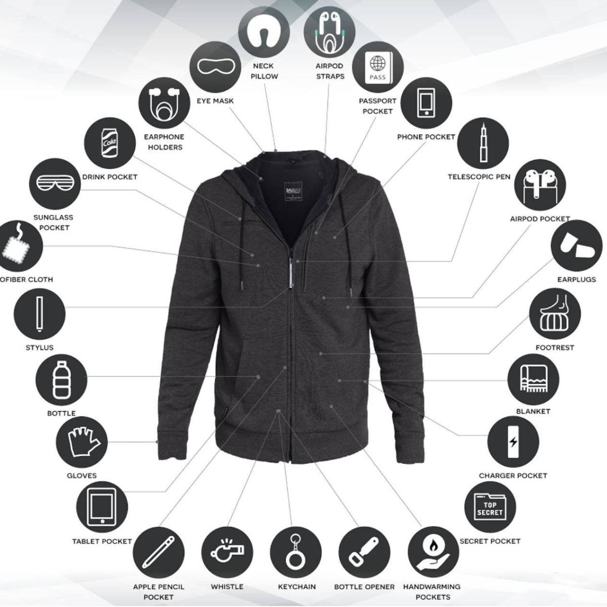 Going, Going, Gone!  Are you one of the 10 lucky ones?