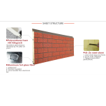 PUR Sandwich Panel