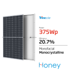 Honey Series: PV modules with exceptional reliability and increased power generation for Residential & Commercial installations