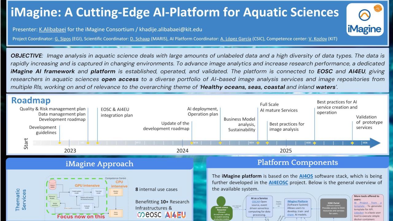 iMagine: A Cutting-Edge AI-Platform for Aquatic Sciences