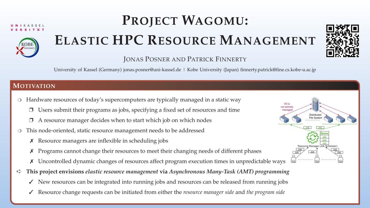 Project Wagomu: Elastic HPC Resource Management